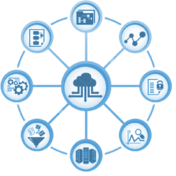 database-development